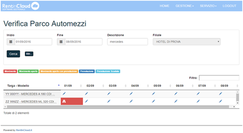 Modulo Hotel Eidos RentinCloud - Software noleggio mezzi