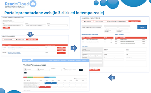 Portale Prenotazioni Eidos RentinCloud - Gestione autonoleggio