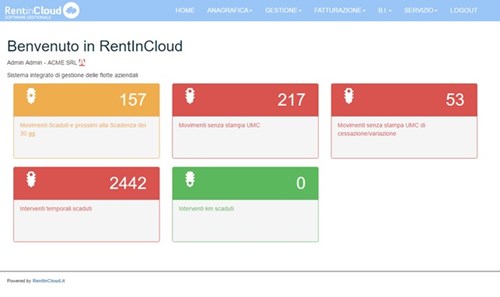 Eidos RentinCloud - Software gestionale noleggio mezzi