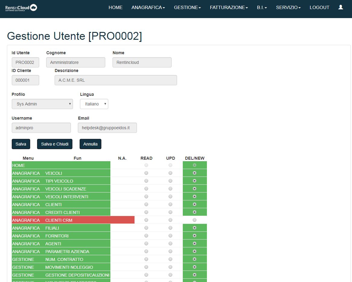 Profili Utenti Eidos RentinCloud - Software gestione noleggio